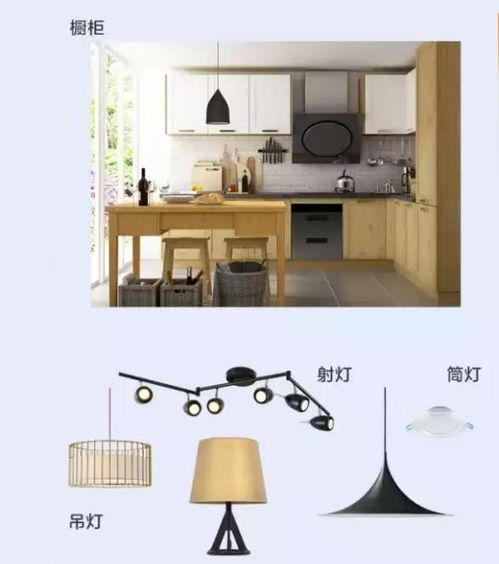 潛伏建材市場90天 選購裝修主材，大品牌電線電纜就萬無一失嗎？