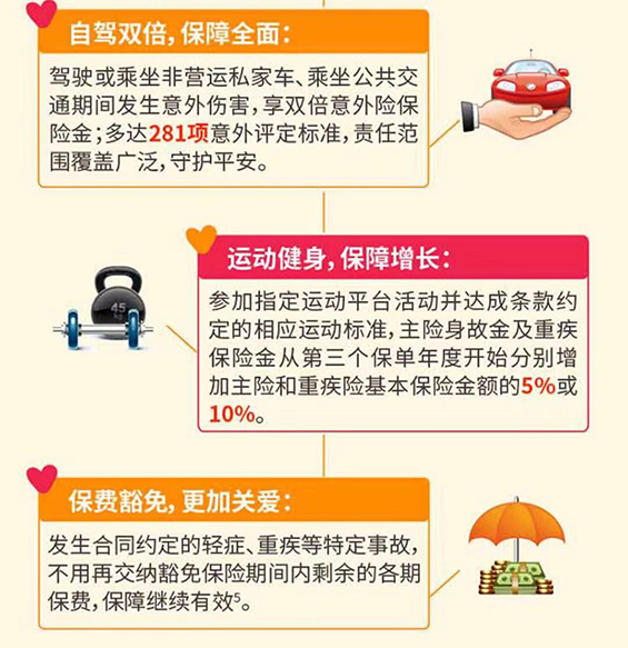 千萬保單再現(xiàn)平安人壽煙臺中支 為家庭與未來構(gòu)筑堅實保障