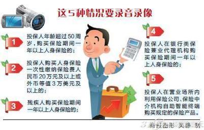 保險銷售新規(guī) 這5種情況必須現(xiàn)場錄音錄像，保障消費者權益